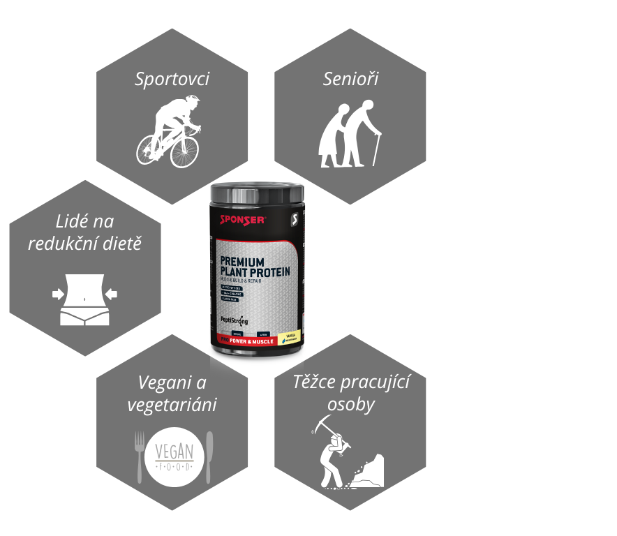 cspremiumplantprotein